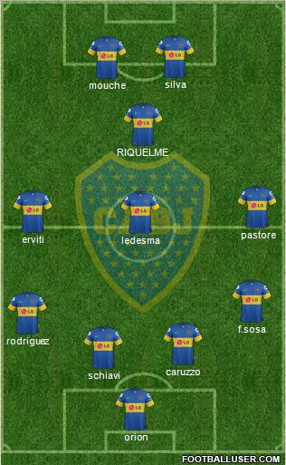 Boca Juniors Formation 2012