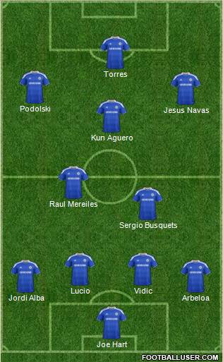 Chelsea Formation 2012
