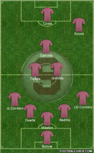 CD Saprissa football formation