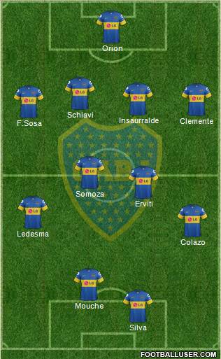Boca Juniors Formation 2012