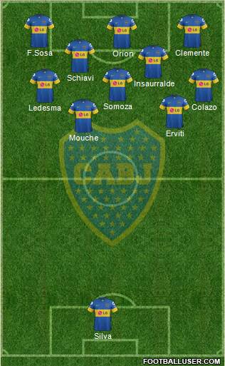 Boca Juniors Formation 2012