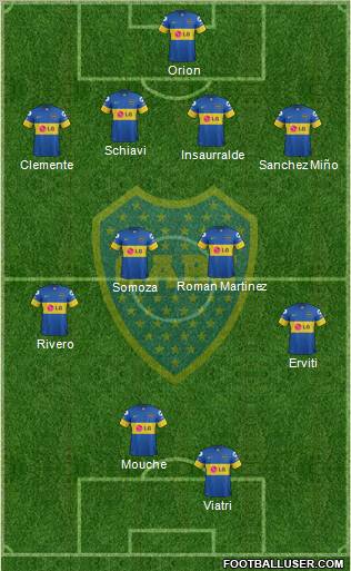 Boca Juniors Formation 2012
