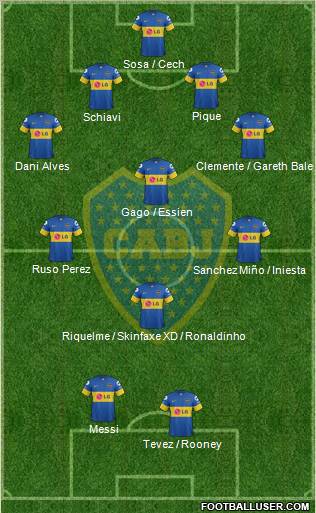 Boca Juniors Formation 2012