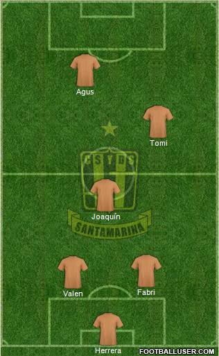 Deportivo Santamarina Formation 2012