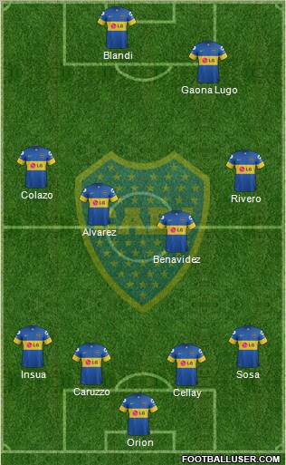 Boca Juniors Formation 2012