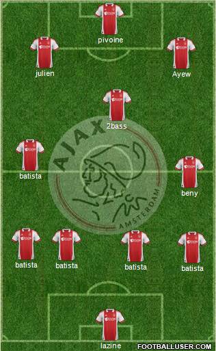 AFC Ajax Formation 2012