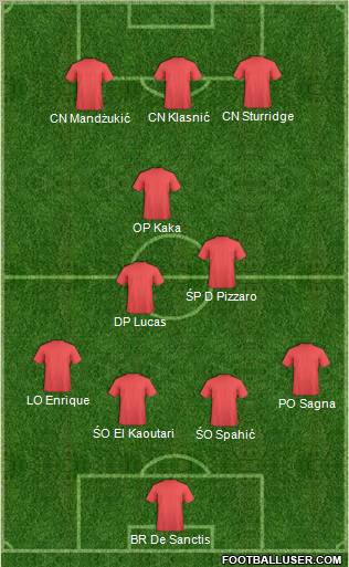 Pro Evolution Soccer Team Formation 2012