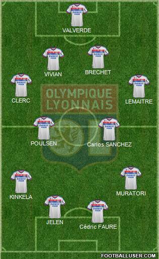 Olympique Lyonnais Formation 2012