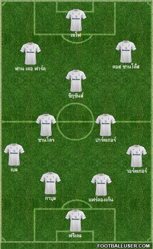 Tottenham Hotspur Formation 2012