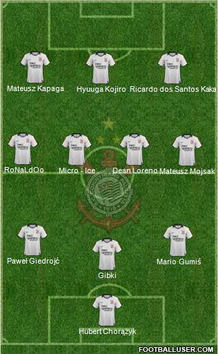 SC Corinthians Paulista Formation 2012