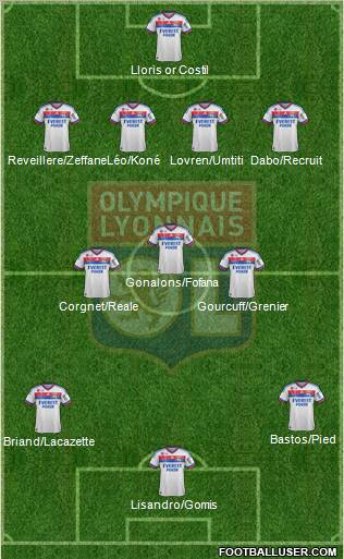 Olympique Lyonnais Formation 2012
