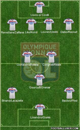 Olympique Lyonnais Formation 2012