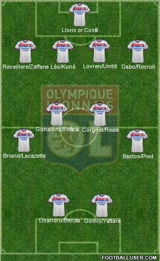 Olympique Lyonnais Formation 2012