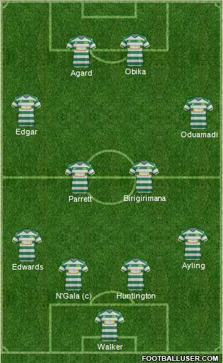 Yeovil Town Formation 2012