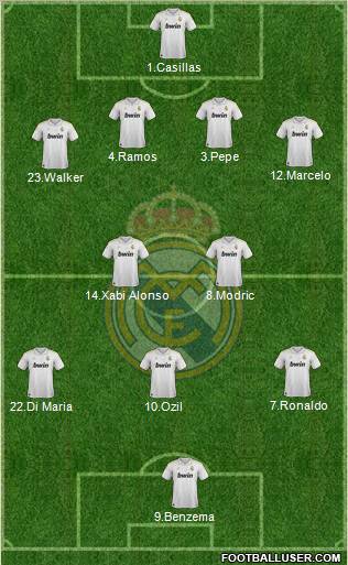 Real Madrid C.F. Formation 2012