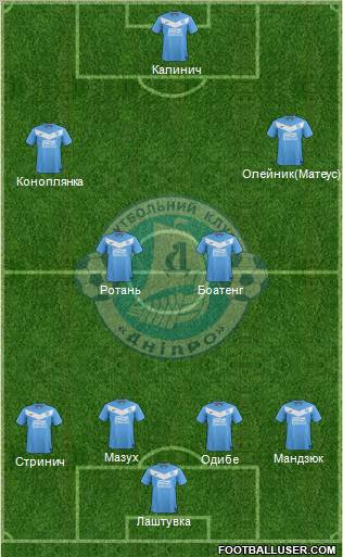 Dnipro Dnipropetrovsk Formation 2012
