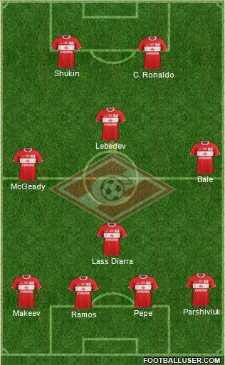 Spartak Moscow Formation 2012