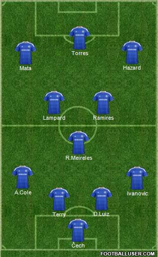 Chelsea Formation 2012