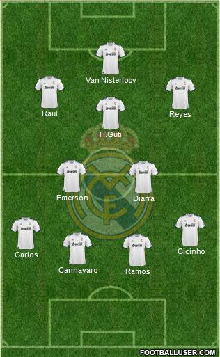 R. Madrid Castilla Formation 2012