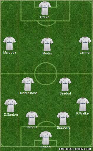 Tottenham Hotspur Formation 2012