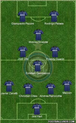 F.C. Internazionale Formation 2012