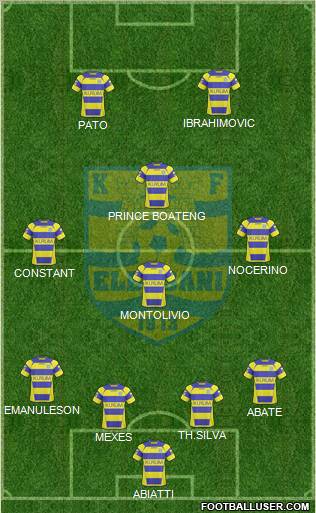 KS Elbasani Formation 2012
