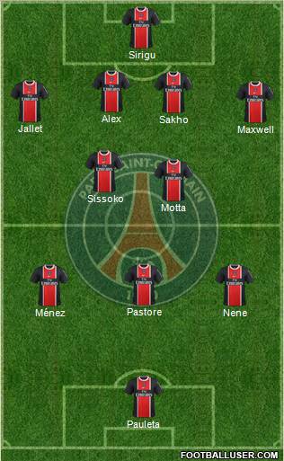 Paris Saint-Germain Formation 2012