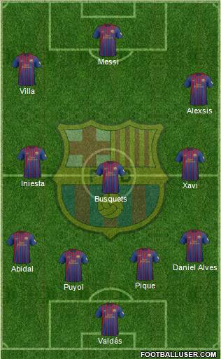 F.C. Barcelona Formation 2012