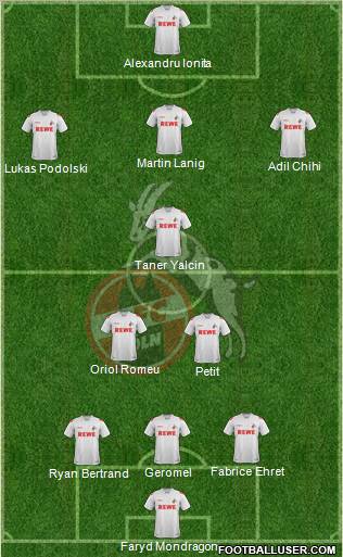 1.FC Köln Formation 2012