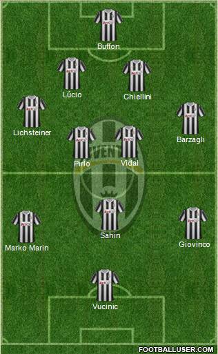 Juventus Formation 2012