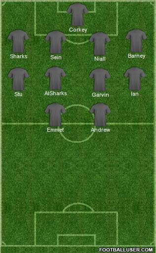 Dream Team Formation 2012