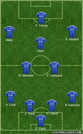 Chelsea Formation 2012