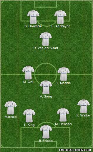 Tottenham Hotspur Formation 2012