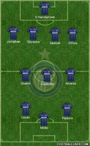 F.C. Internazionale Formation 2012