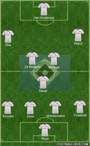 Hamburger SV Formation 2012