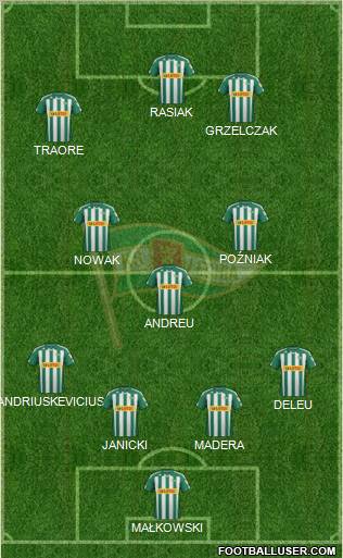 Lechia Gdansk Formation 2012