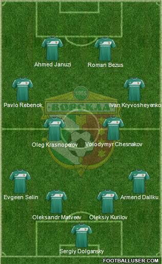 Vorskla Poltava 4-4-2 football formation