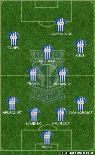 Lech Poznan Formation 2012