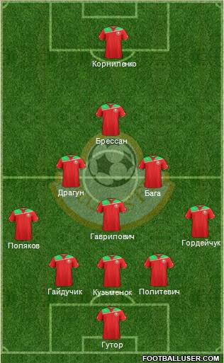 Belarus Formation 2012