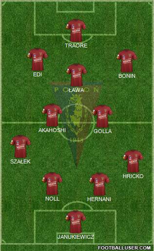 Pogon Szczecin Formation 2012