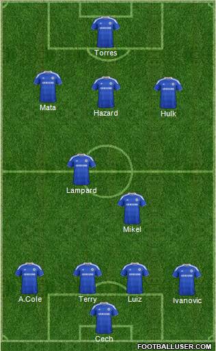 Chelsea Formation 2012
