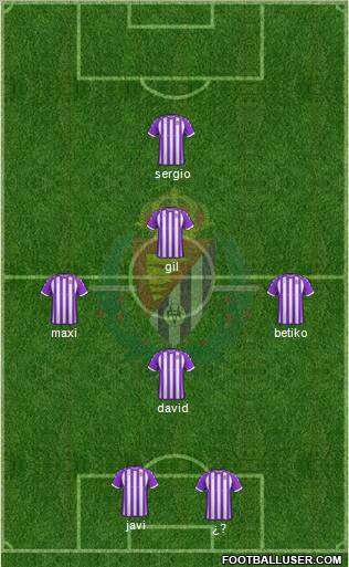 R. Valladolid C.F., S.A.D. Formation 2012