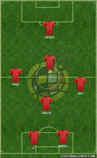 Spain Formation 2012