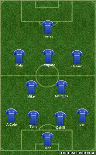 Chelsea Formation 2012