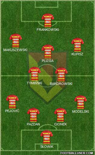 Jagiellonia Bialystok Formation 2012