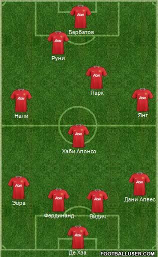 Manchester United Formation 2012