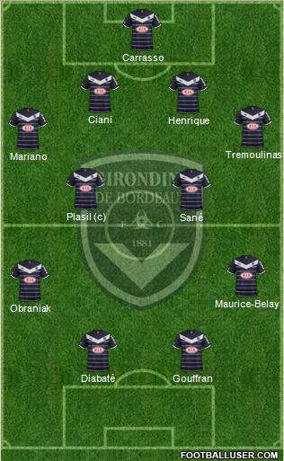 FC Girondins de Bordeaux Formation 2012