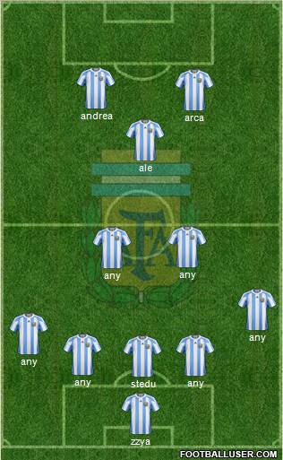 Argentina Formation 2012