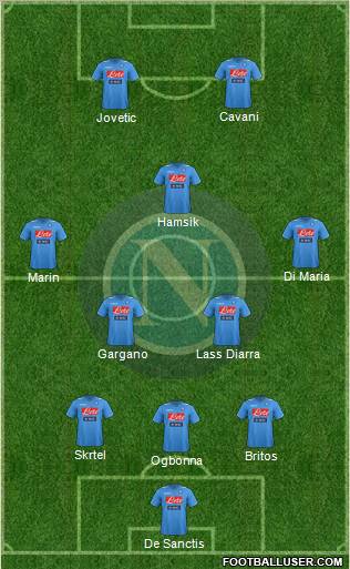 Napoli Formation 2012