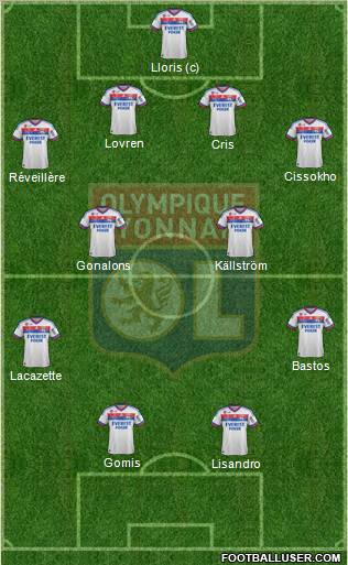 Olympique Lyonnais Formation 2012